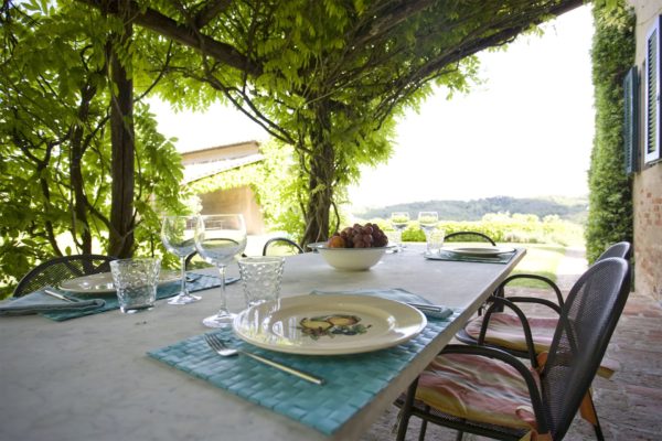 Location de Maison de Vacances - Villa Centolivi - Onoliving - Italie - Toscane - Chianti